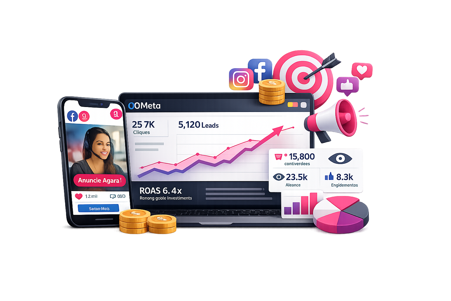 Gestão de Meta Ads Digicresce